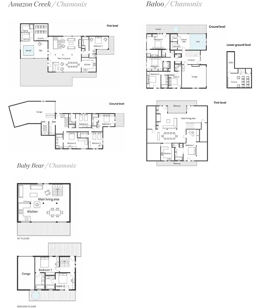 Chalet Amazonia Floorplan